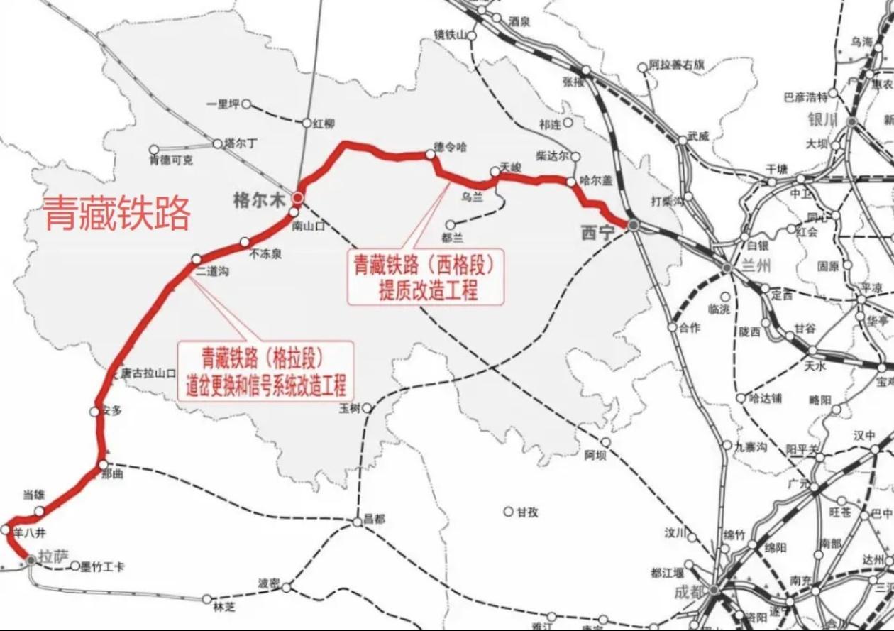 青藏铁路格拉段电气化改造提速！复兴号将直通拉萨。外电配套已开工，主体工程启动招标