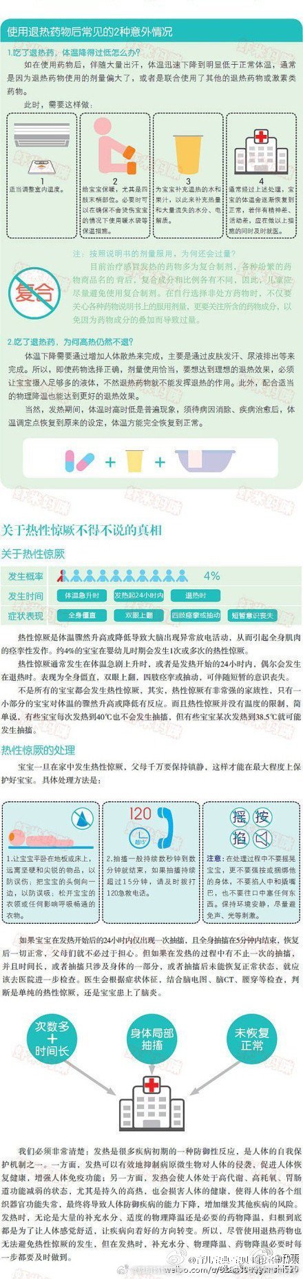 【做父母都要知道的：婴幼儿发烧的家庭护理细节】如果遇上宝宝发烧，测量体温在38.