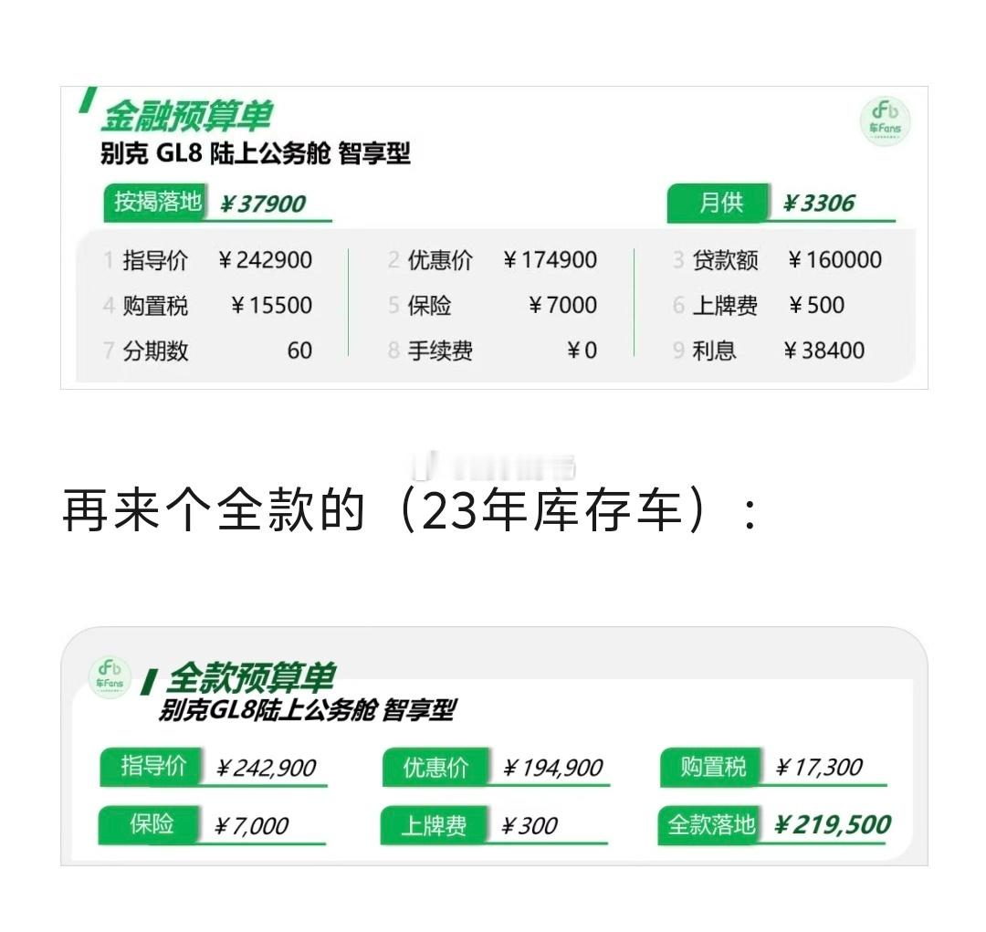 GL8陆上公务舱的价格优惠5万起步全款22万不到就可以落地了 