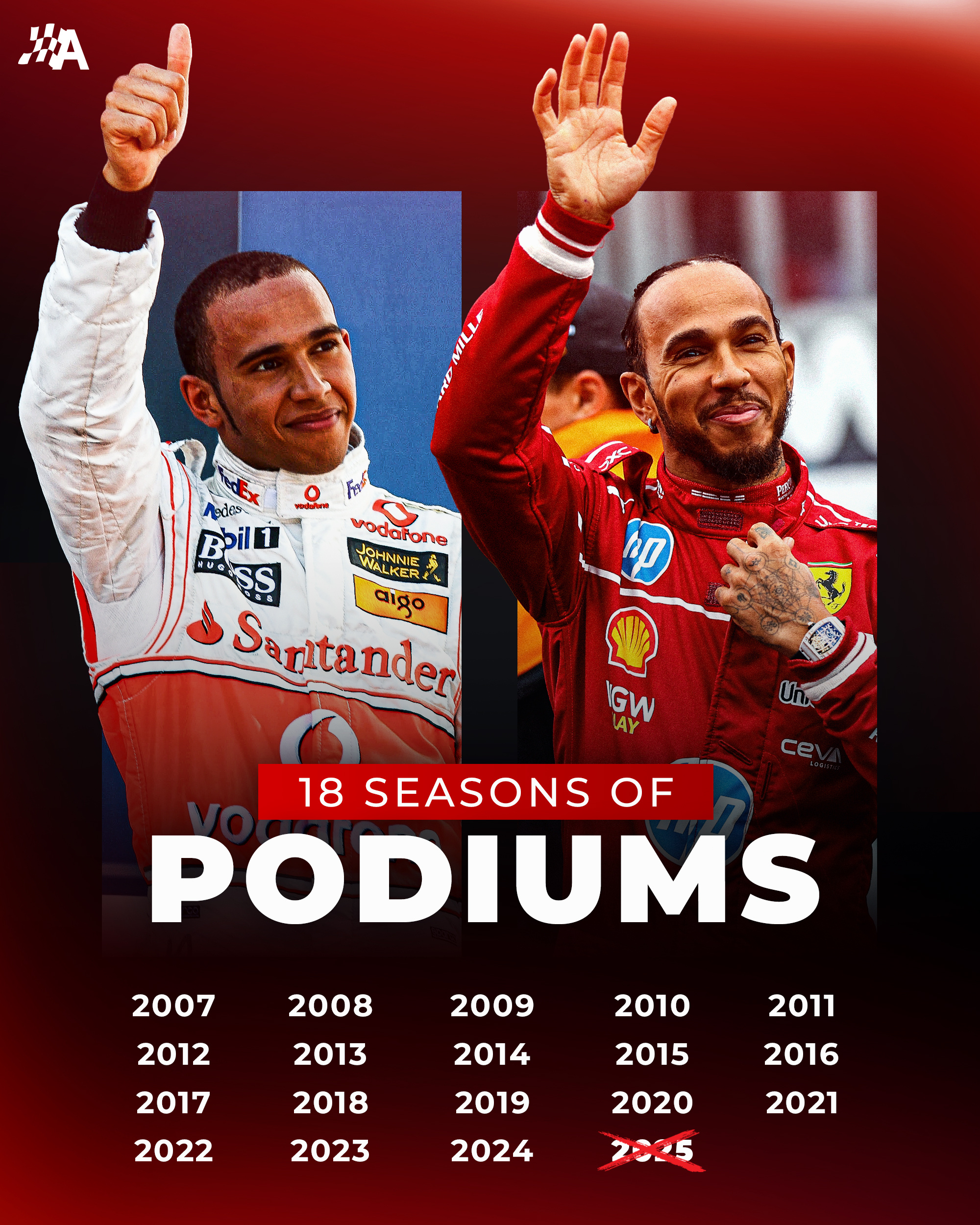 F1  汉密尔顿职业生涯首次一整个赛季无缘领奖台。2025F1阿布扎比大奖赛LH