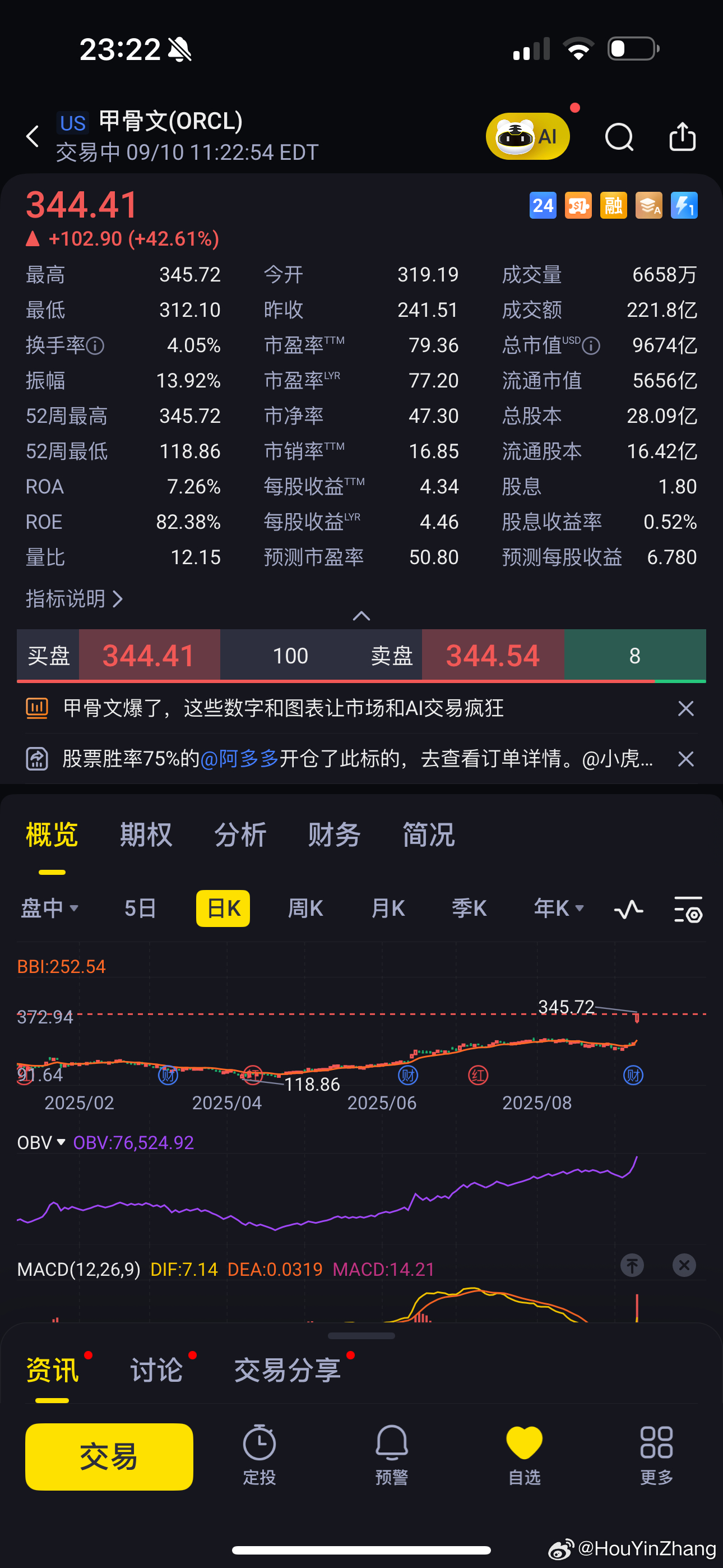真刺激…首富一个晚上换人了吗拉里 埃里森牛逼[二哈] ​​​