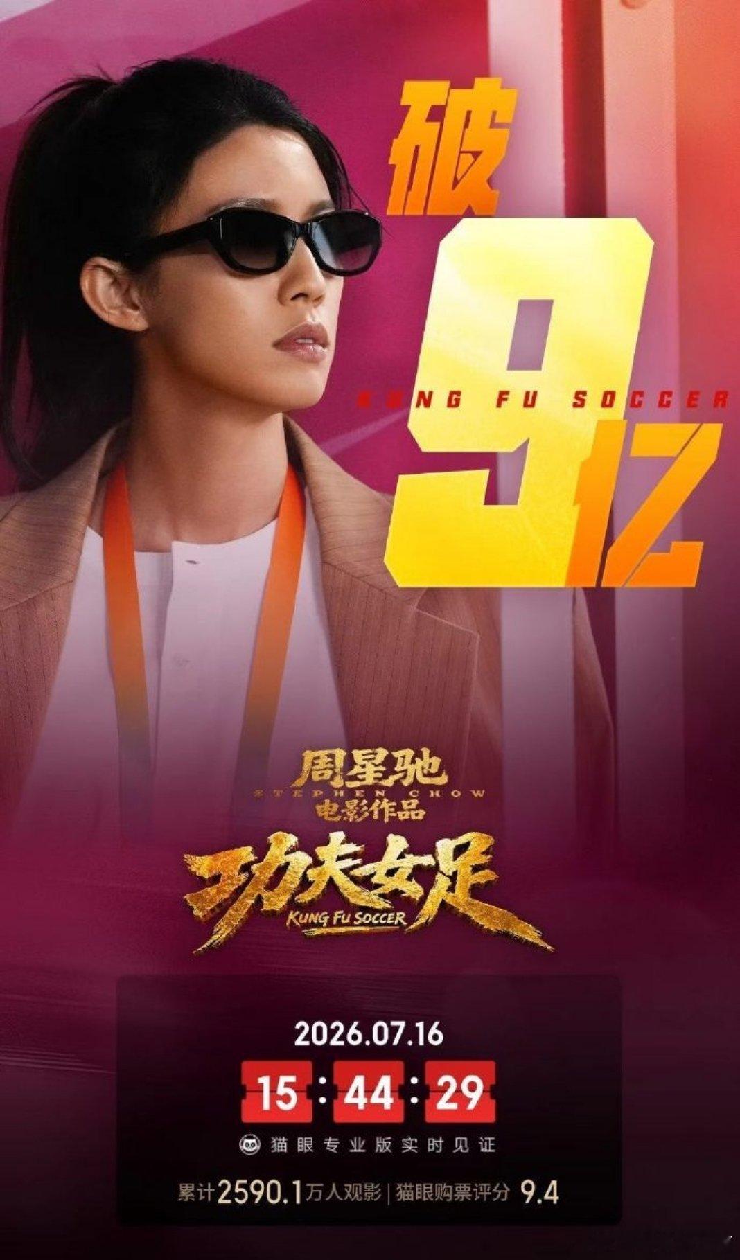 功夫女足上映6天票房破9亿周星驰《功夫女足》六天票房突破九亿，可豆瓣评分反倒跌到