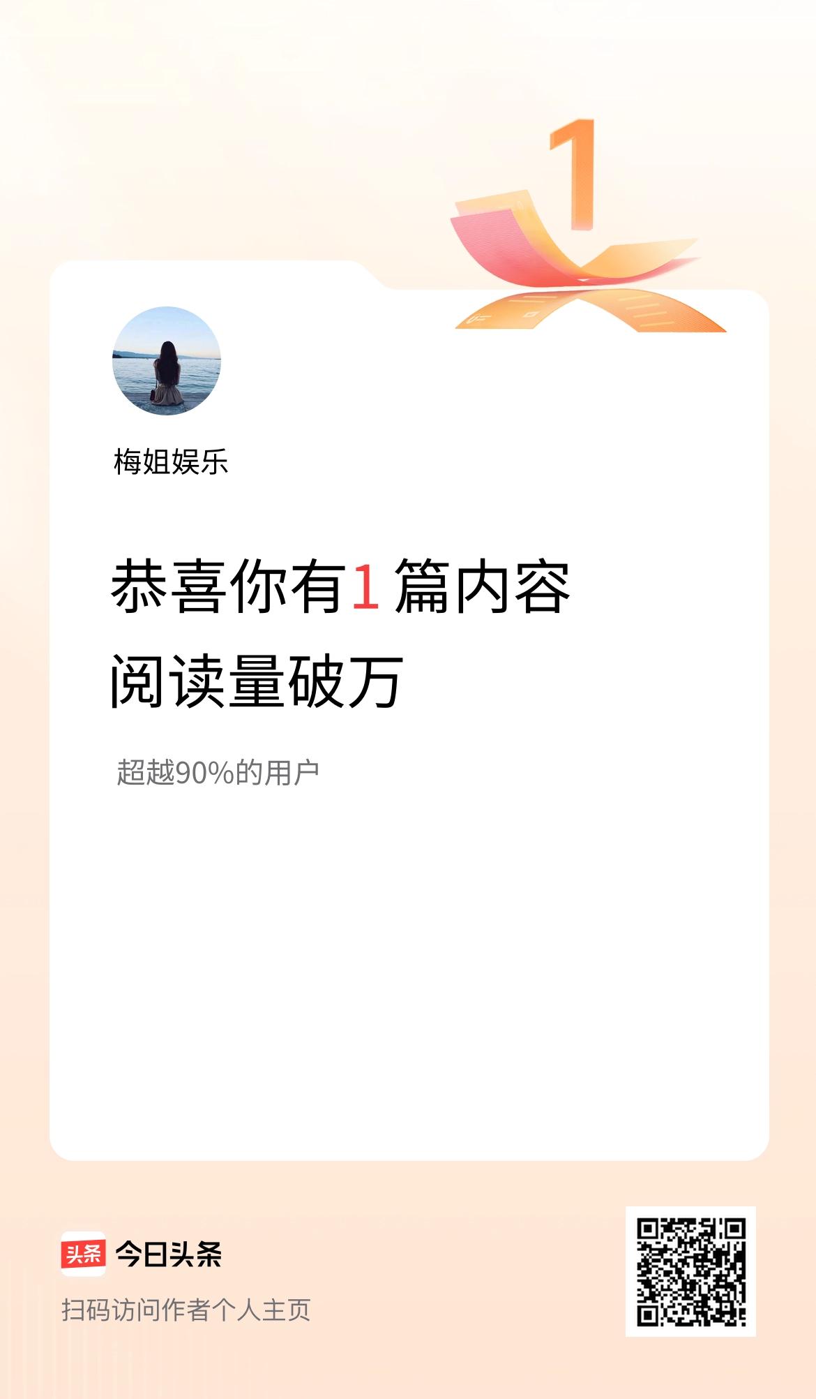 我在头条有1篇内容阅读破万了！