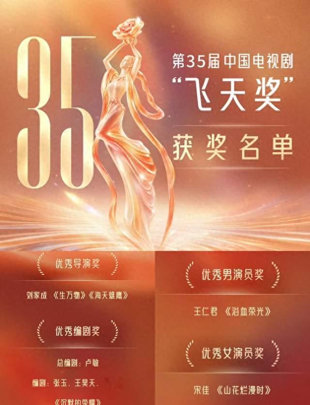 飞天奖落幕：有人收获认可，有人遗憾陪跑，奖项从来不是唯一标尺