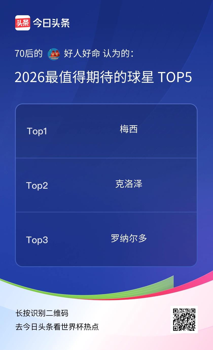 TOP5梅西：大满贯完美收尾（现代世界杯综合第一人）   核心世界杯履历   -