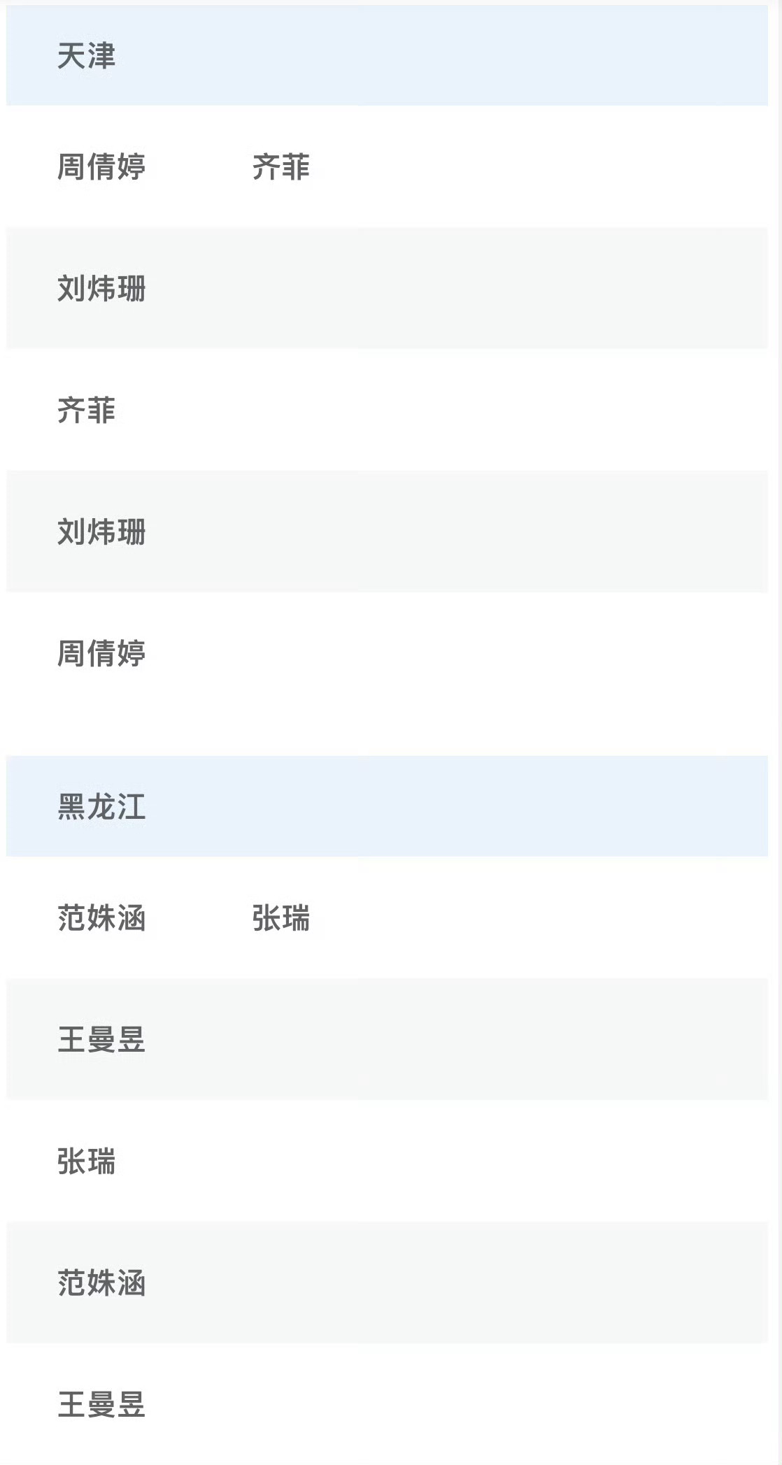 王曼昱加油 黑龙江加油 