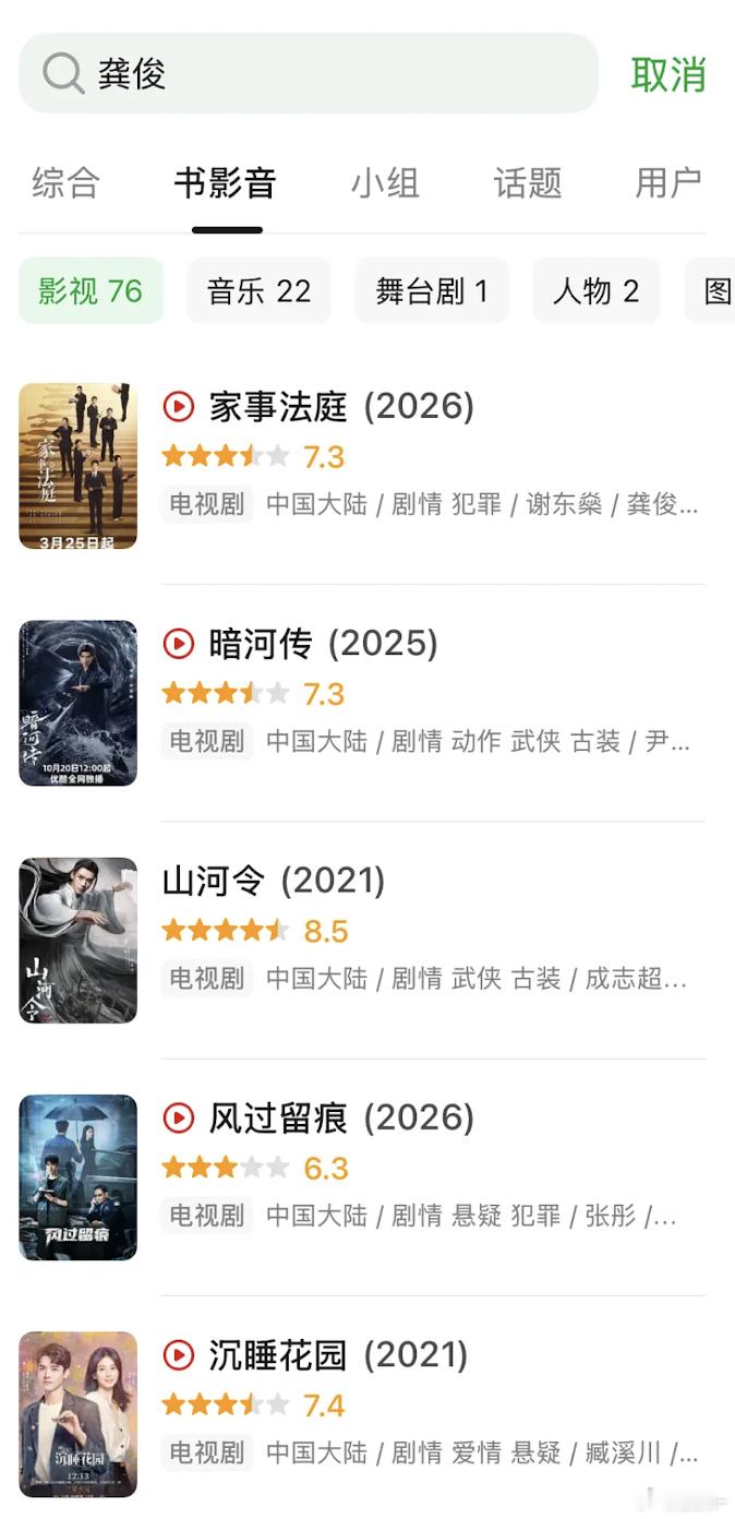 龚俊一番剧就是口碑的保障 天生大男主的命 