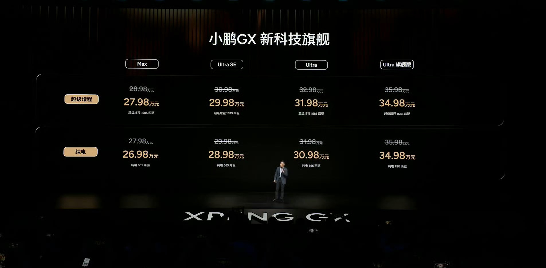 小鹏GX价格炸裂保证KN不写错是Event团队最基本的要求鹏子要回答的问题或者说