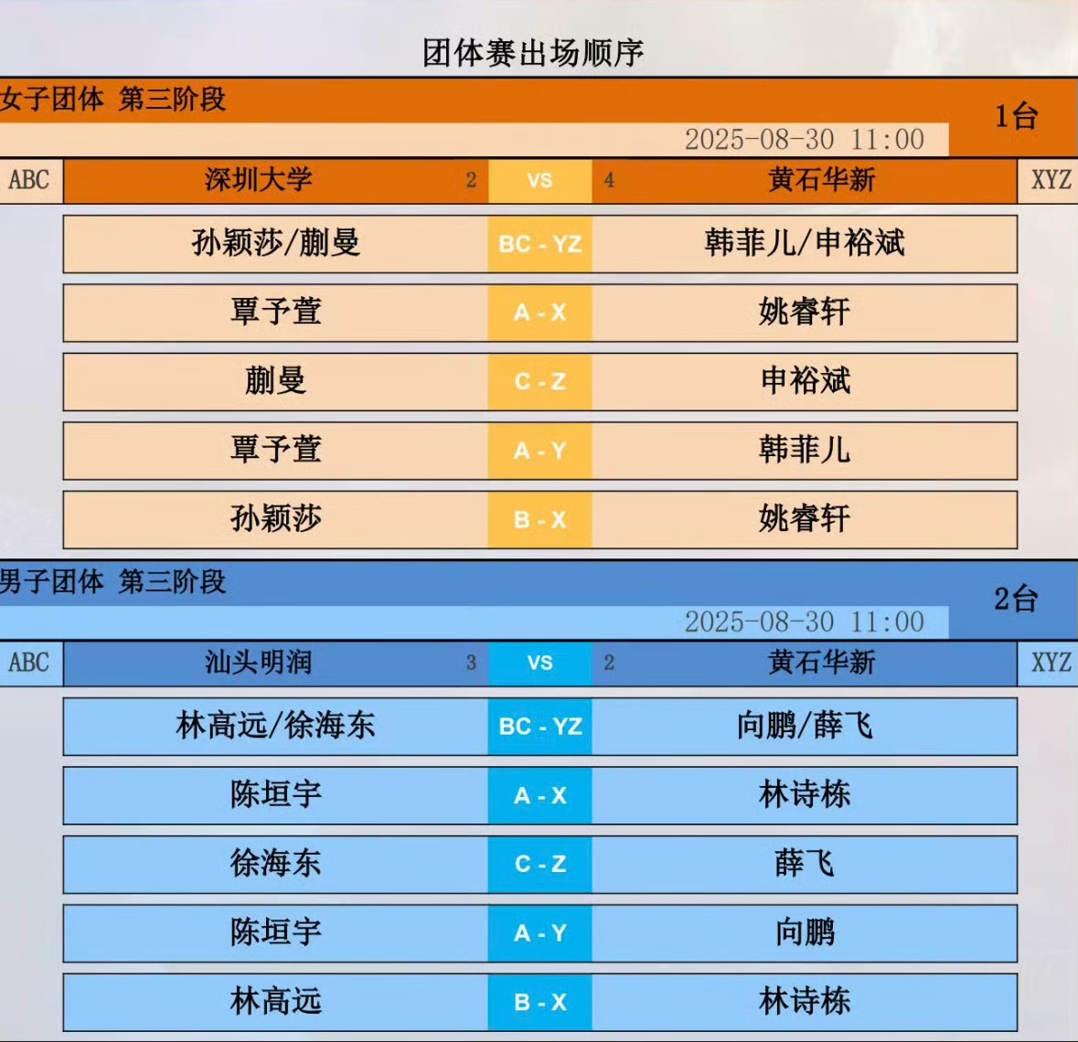 2025乒超联赛8月30日上午场出场顺序 ​​​