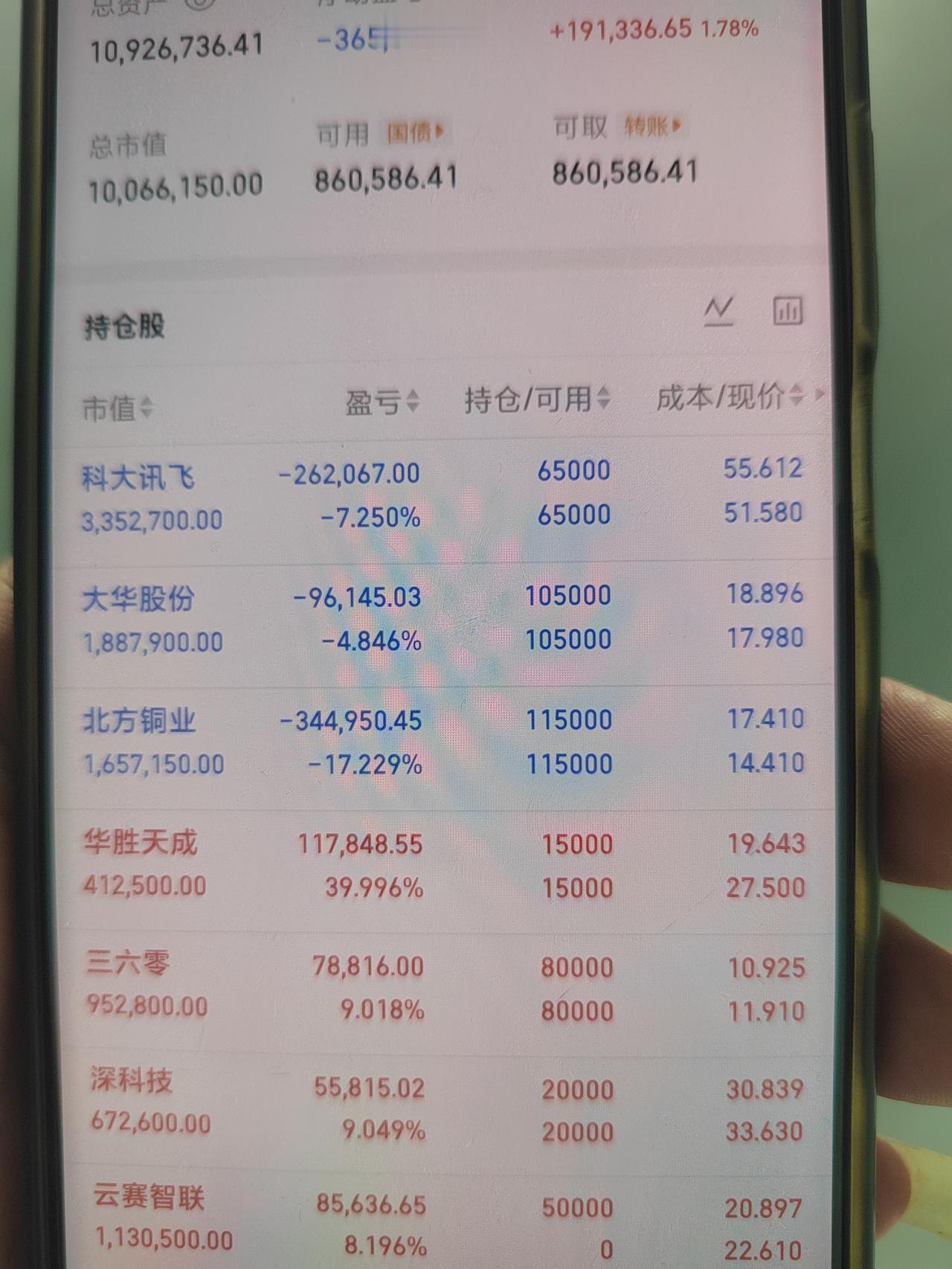 在美股存储概念大涨的带动下，3月18日A股存储芯片板块单边上行，同有科技、深科达