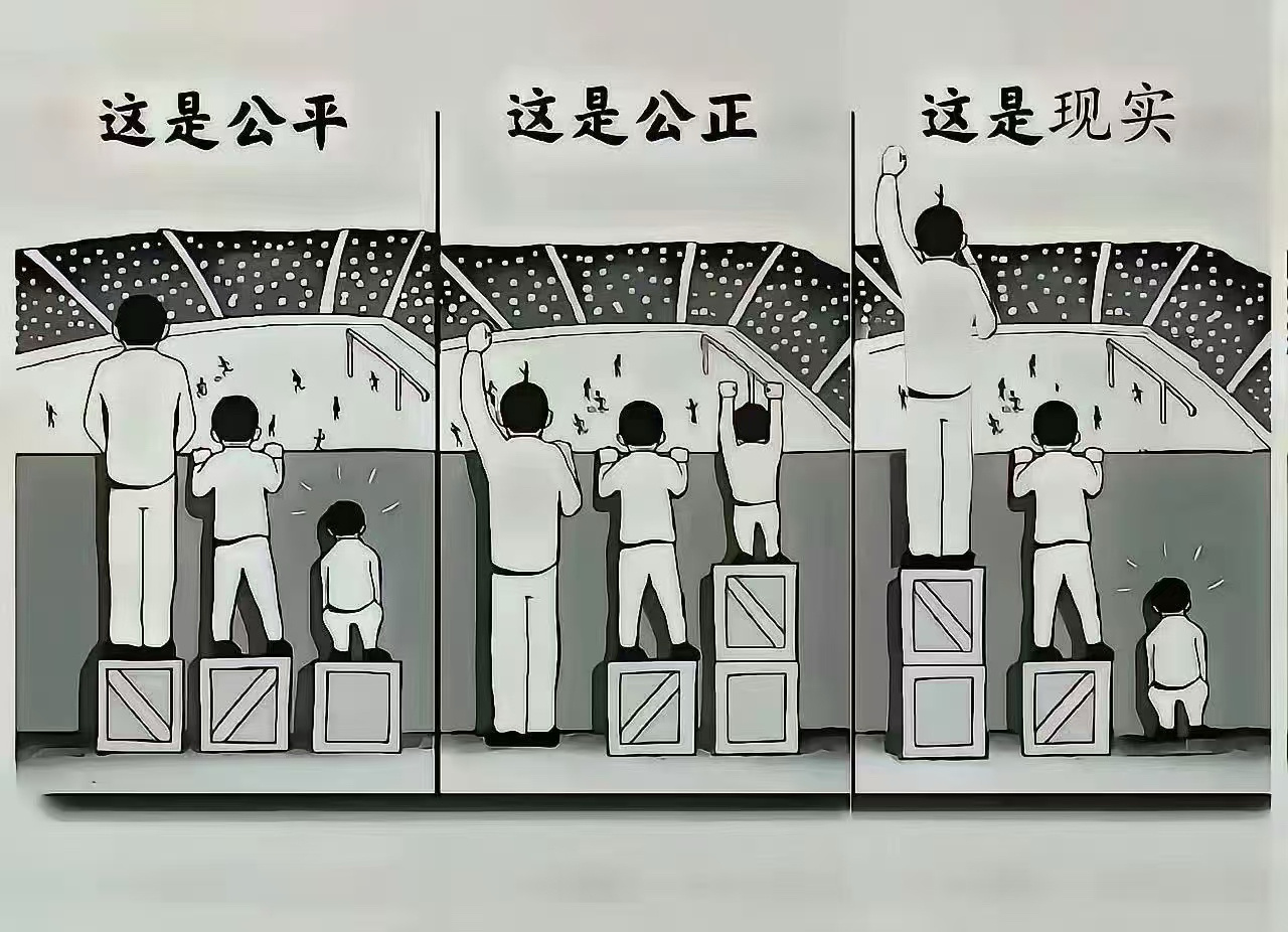 公平 公正 现实 