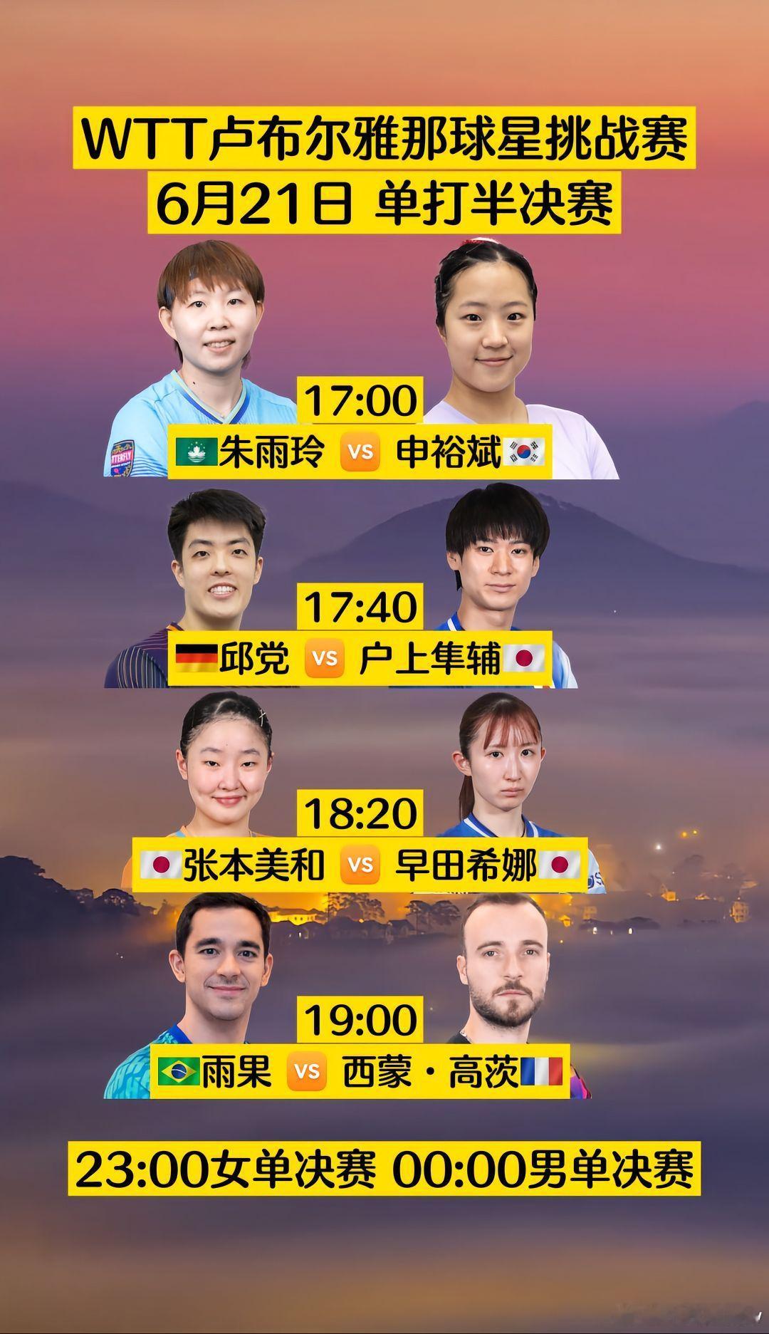 W TT卢布尔雅那球星挑战赛        6月21日单打半决赛 