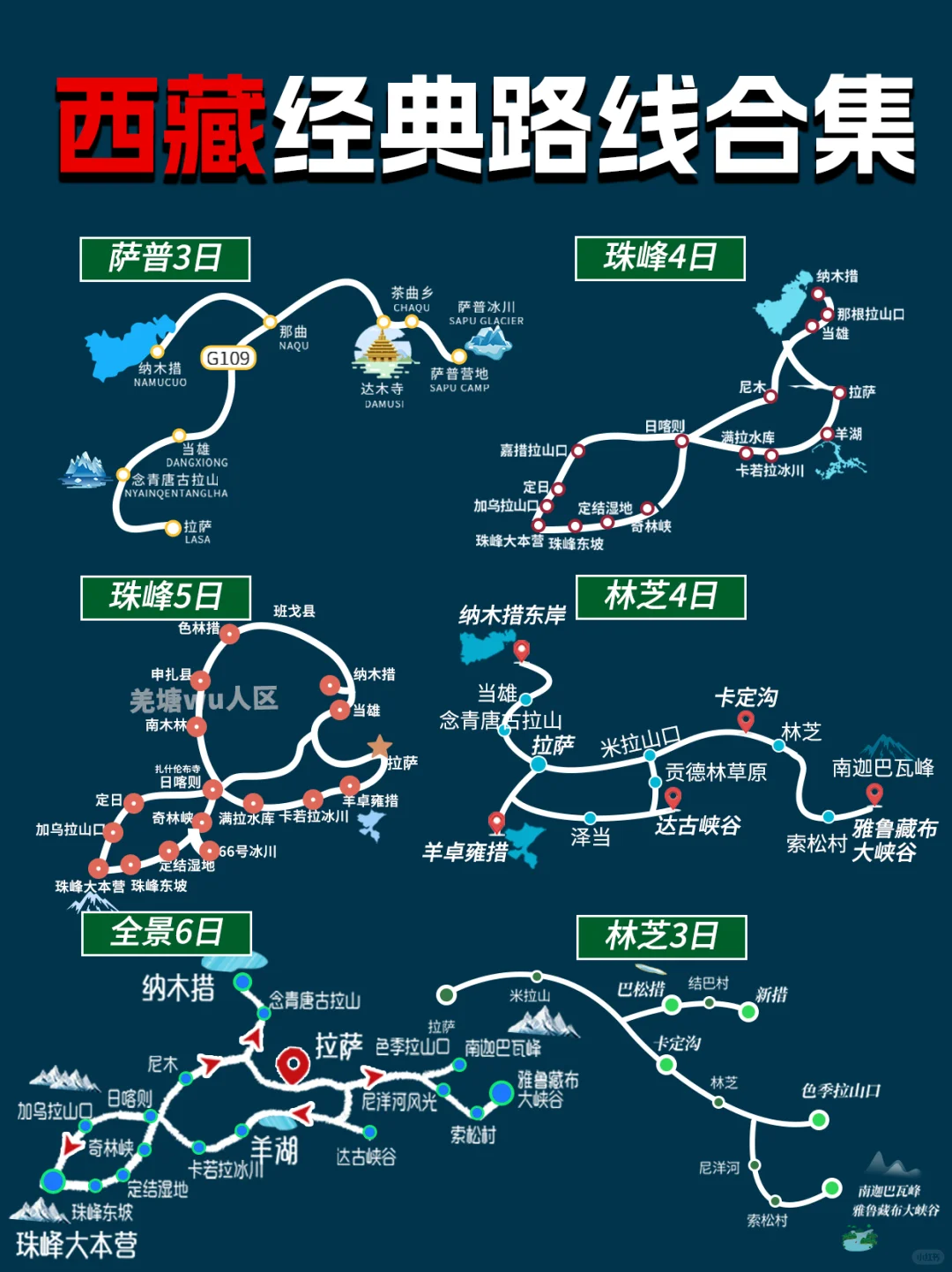 8-9月西藏旅游攻略｜必走的6条路线合集❗