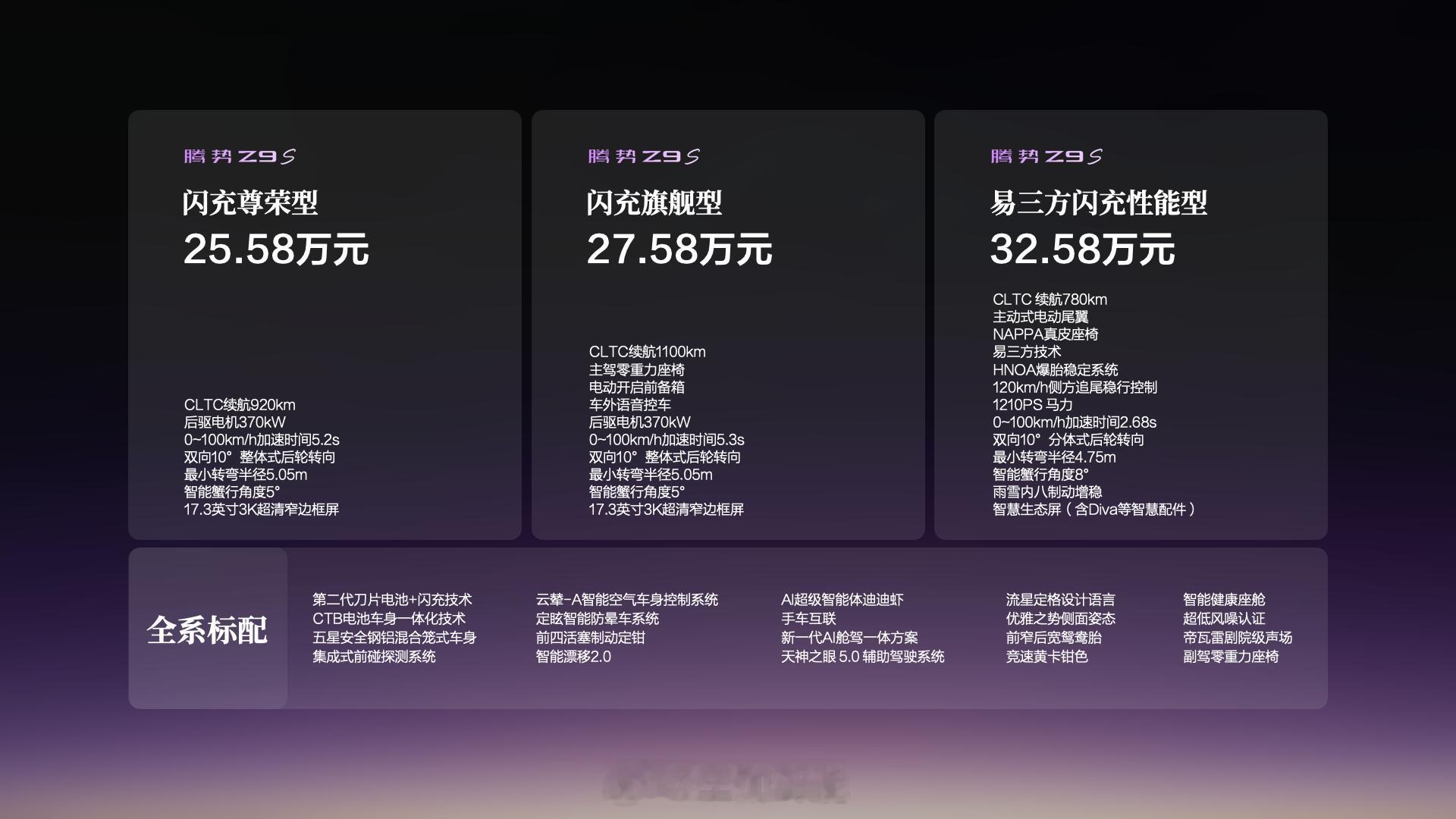 昨晚腾势Z9S上市，给大家画画重点：最大122.5度电，5分钟充好，9分钟充饱，