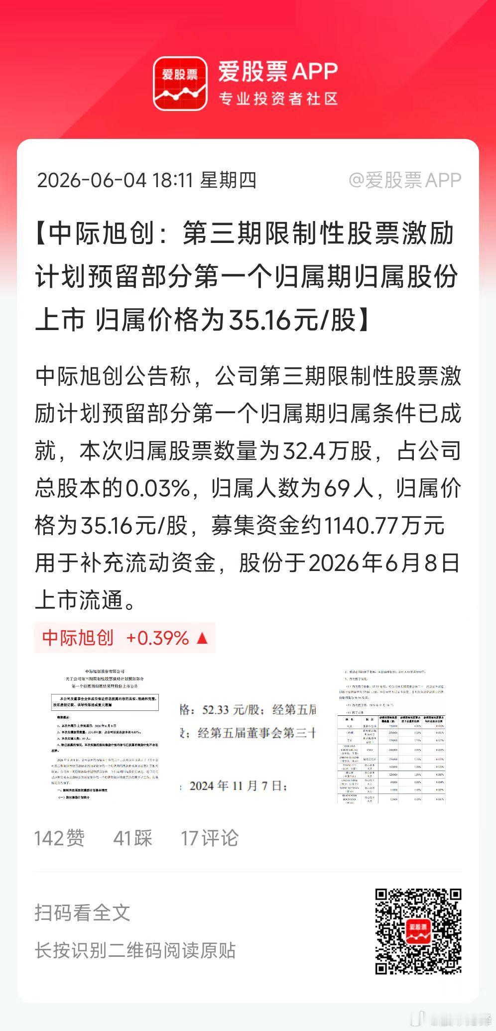 中际旭创32万股权激励的股票到期，可以上市流通了；这些股票只占公司总股本的0.0