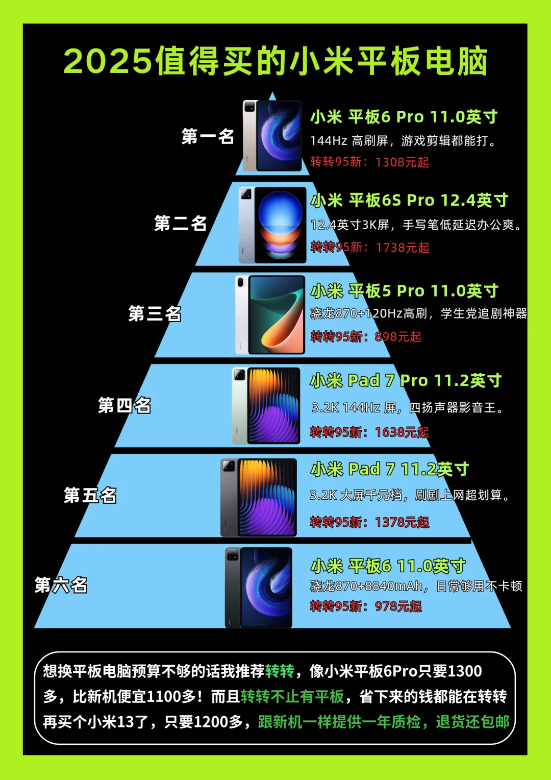 2025值得买的小米平板电脑