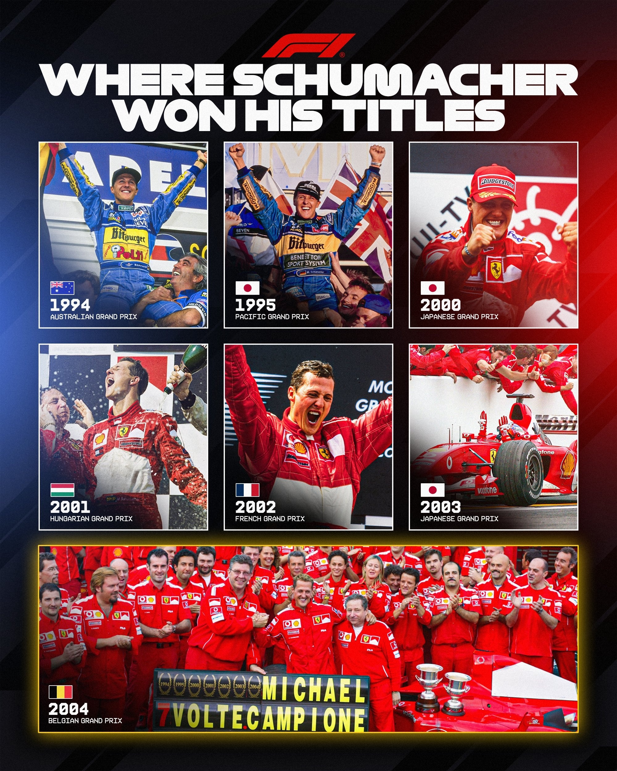 “车王”舒马赫F1世冠加冕地一览~🏆️ 1994年F1澳大利亚大奖赛📍 阿德