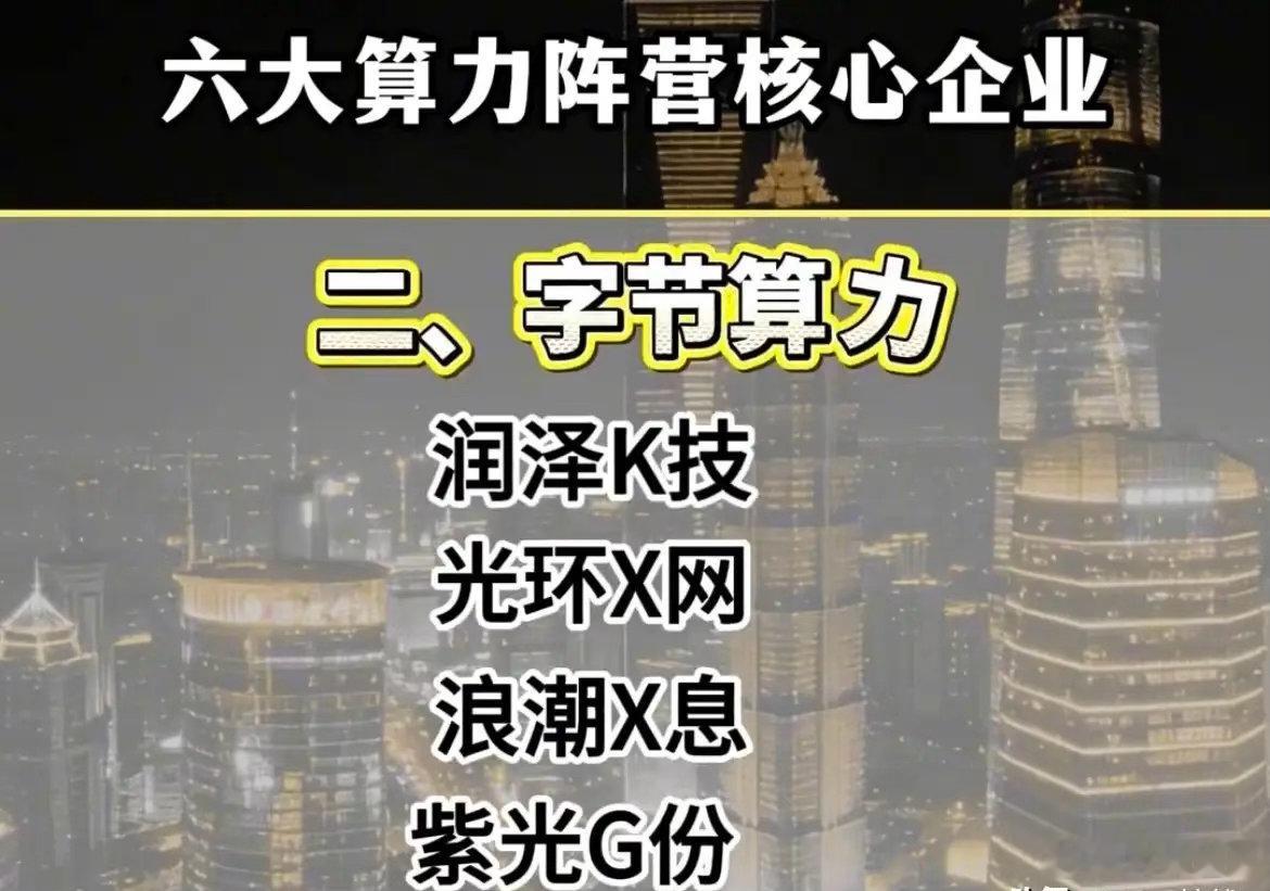 AI算力格局清晰！国内六大算力阵营完整梳理当下AI产业竞争的核心，本质就是算力的