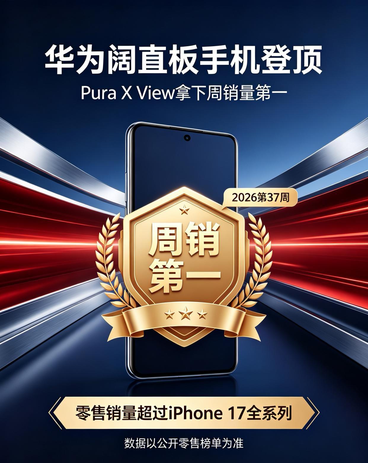 阔直板手机首周28万台登顶榜单，华为拿下W37双第一

9月20日，华为Pura