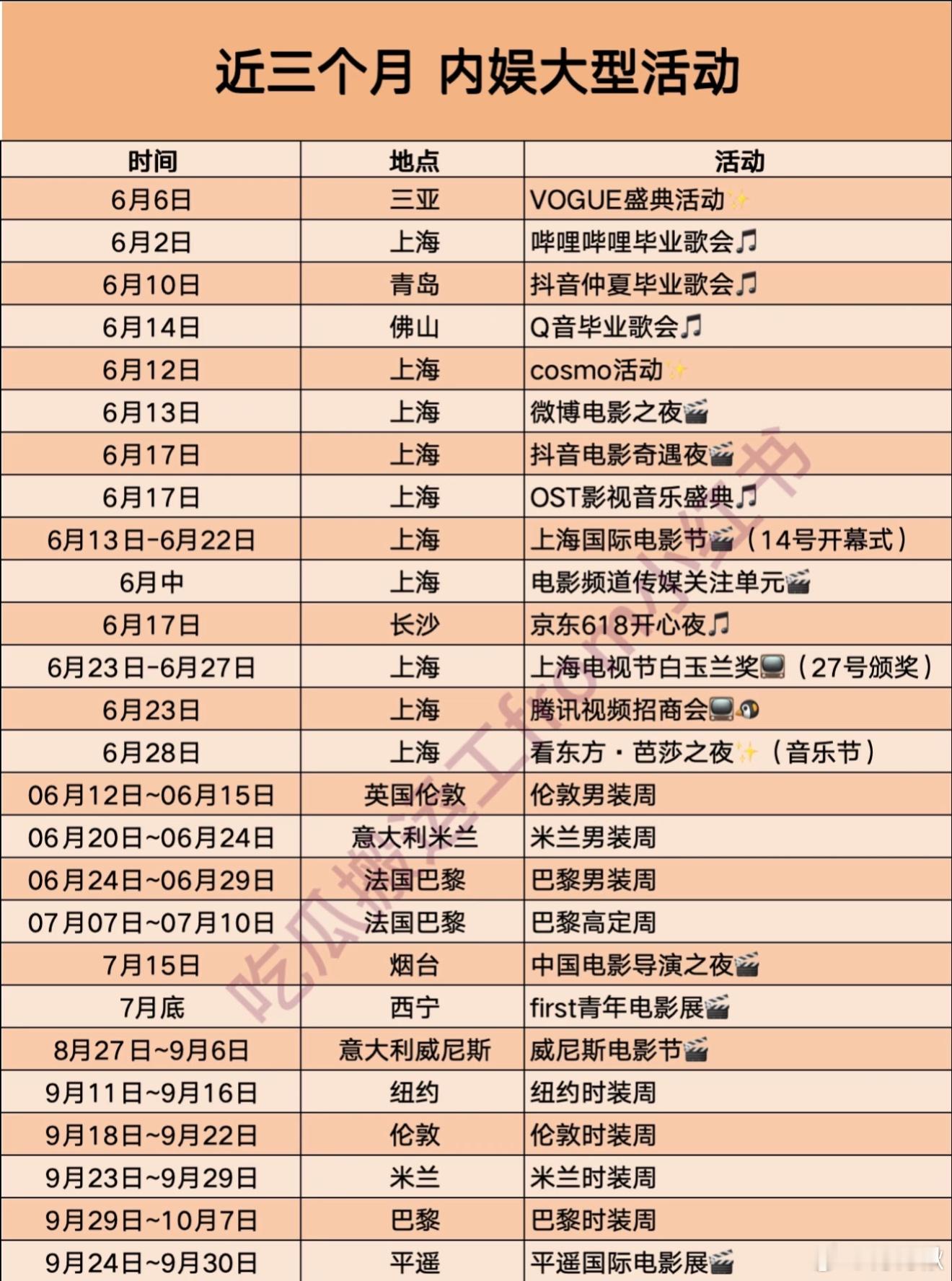 只有一个中内外全网瞩目…… ​​​