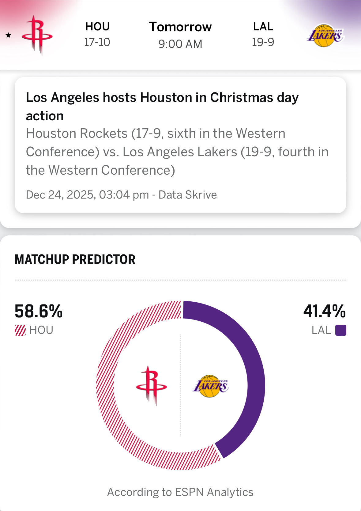 ESPN显示明天火箭的胜率为58.6%你们有信心吗兄弟们