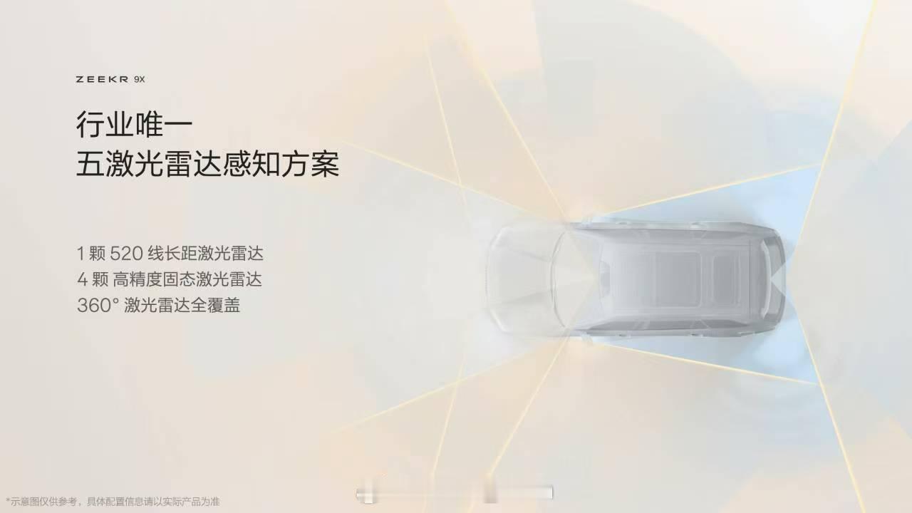 极氪9X 搭载千里浩瀚H9[酷]行业唯一五激光雷达感知方案首次实现激光雷达感知3