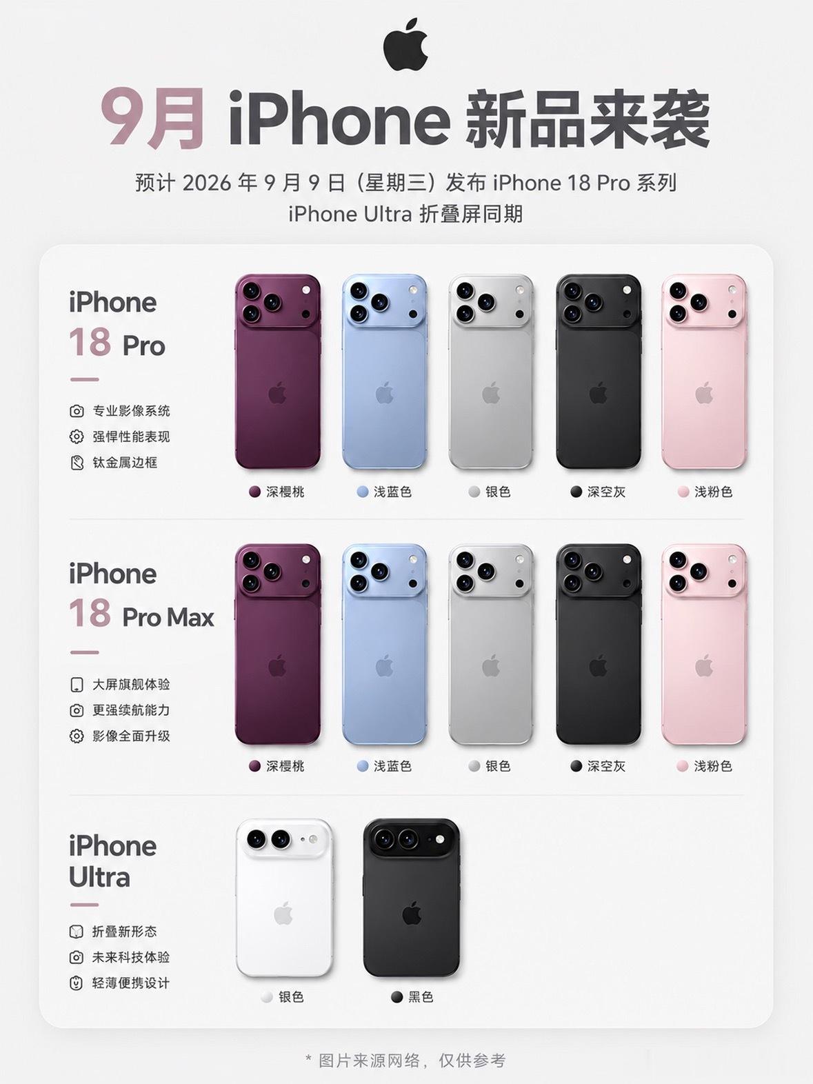 运营商晒iPhone18售价运营商提前晒出iPhone18系列售价，9月9日正式