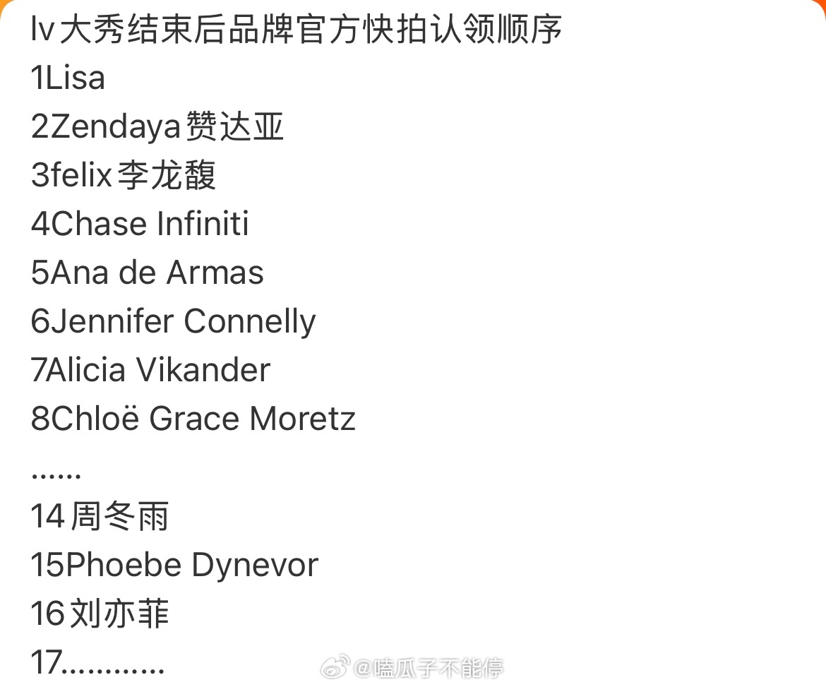 lv认领顺序lisa压了赞达亚周冬雨压了刘亦菲 