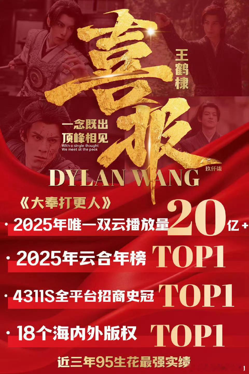 王鹤棣大奉打更人2025年唯一双云播放量20亿！4311s全平台招 商史冠！近三