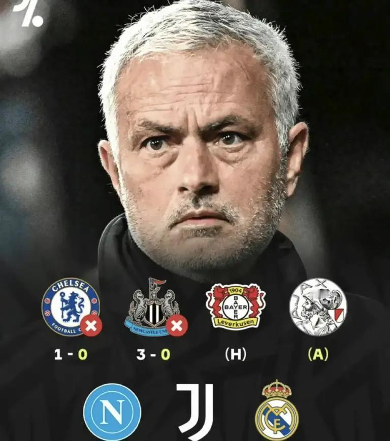 穆里尼奥要预定欧冠六连败了。

刚去本菲卡，已经输切尔西，输纽卡斯尔，输勒沃库森