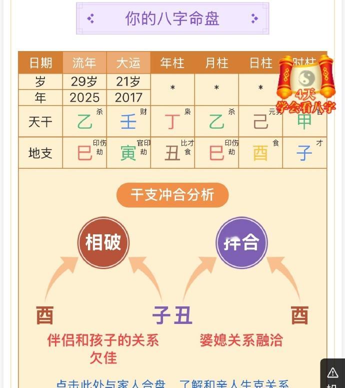 2025年已经过去八天啦，全新的开始，如何制定一个详细周密的新年计划呢，测试辅助