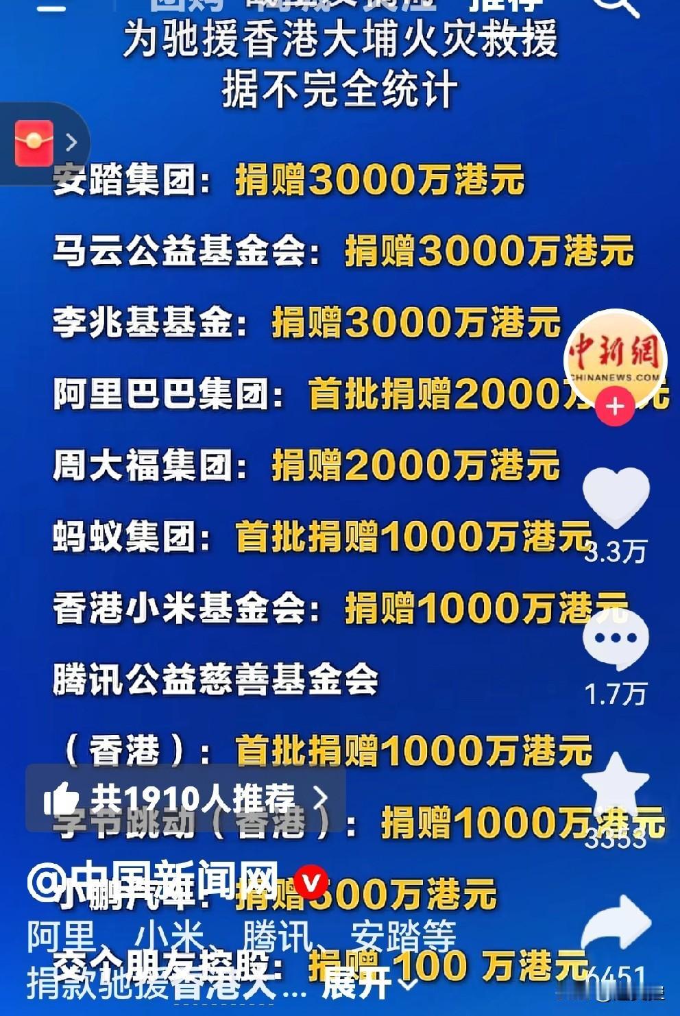 香港火灾牵动着我们每个中国人的心，企业家们行动了。看看捐赠就知道，大爱无疆，祖国