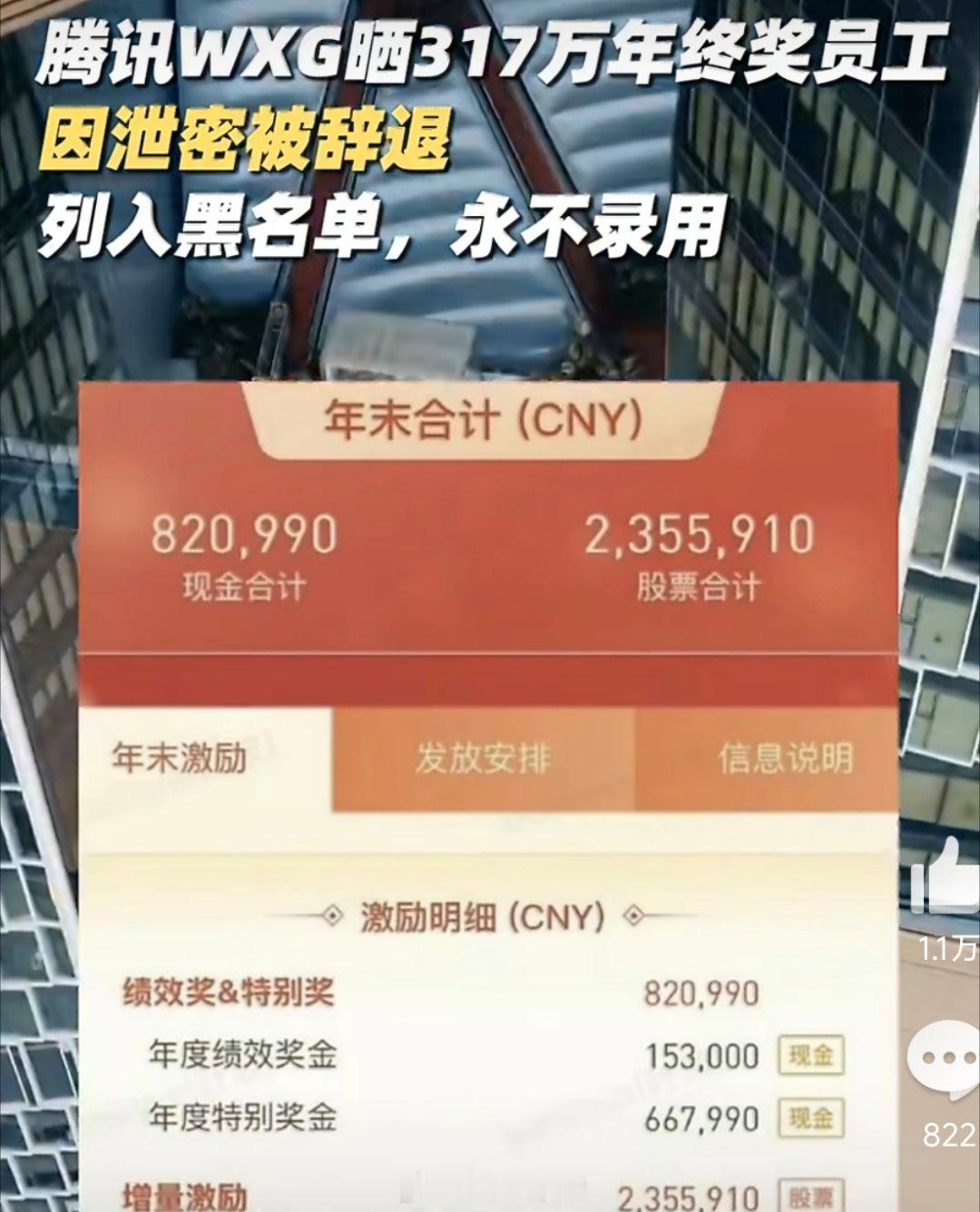 腾讯wxg晒317万年终奖员工被辞退317万年终奖配一个“永不录用”大礼包，本来