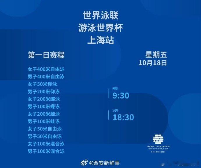 【#汪顺潘展乐亮相上海站世界杯#】#覃海洋上海站100米蛙泳预赛#10月18日，