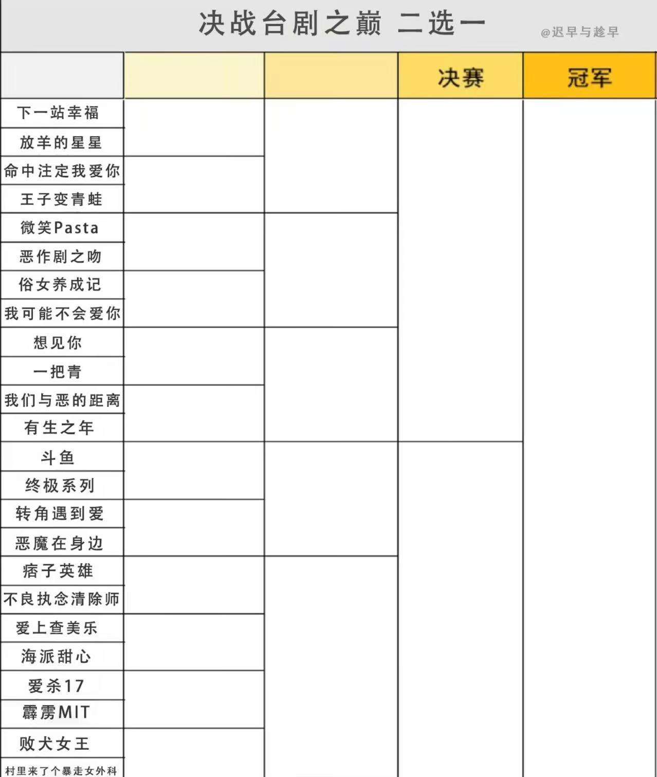 台剧真是手心手背都是肉。。。 