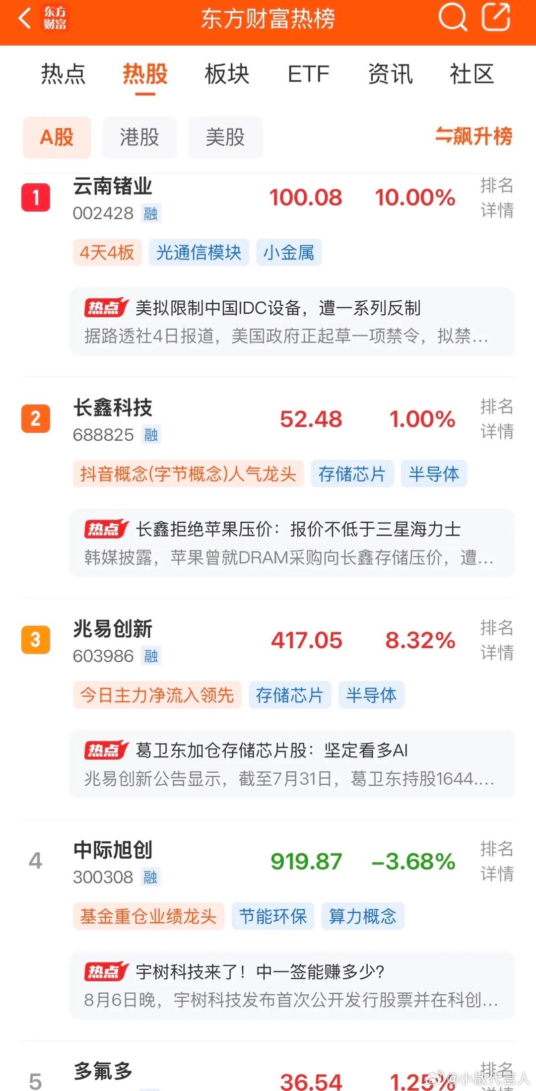 2026年8月7日，各大股吧前十热股:淘股吧: 1.同花顺 2.沪电股份 3.百