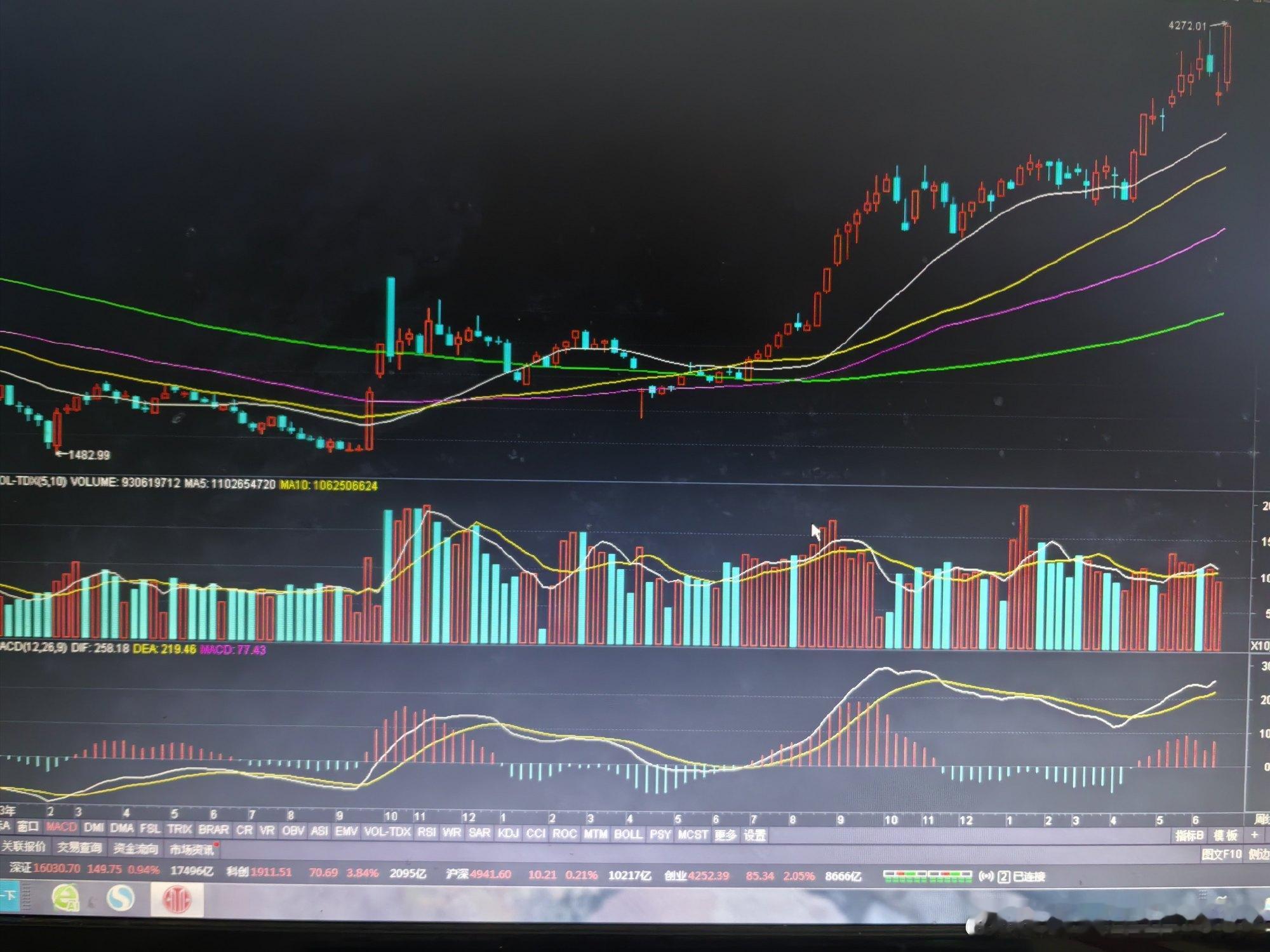 端午假期，科技与非科技之争，近白热化。历史的车轮滚滚向前，你我都无法挽留。既然如