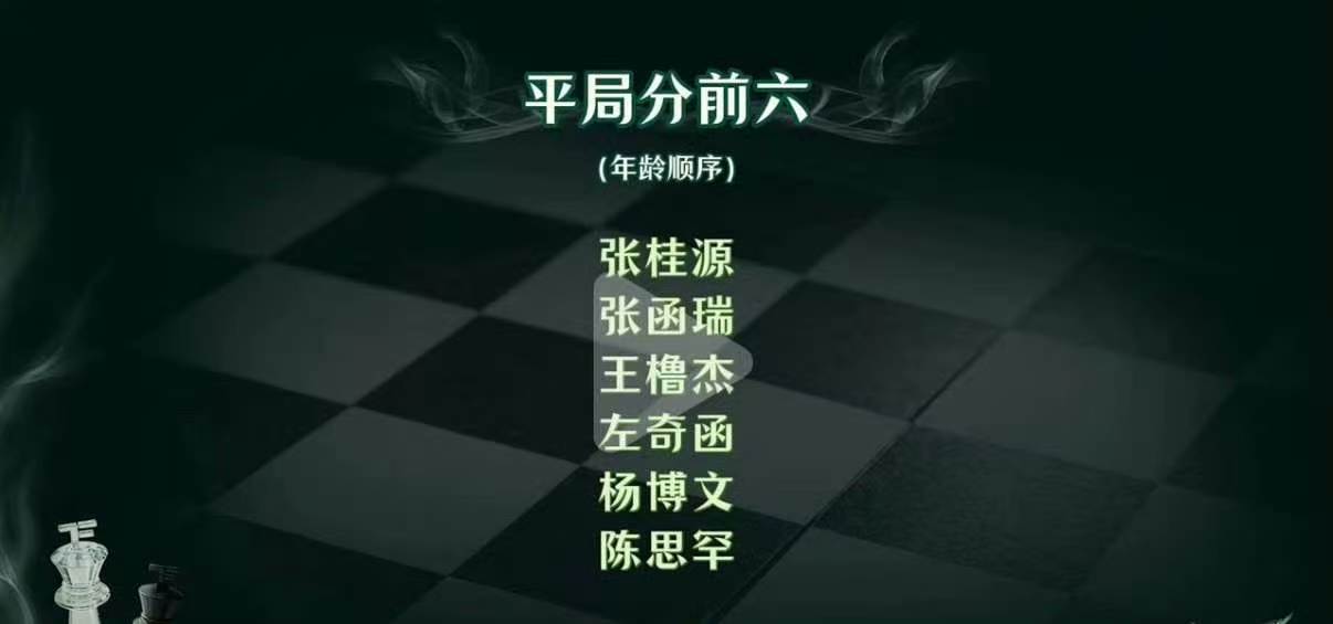 TF四代考核平均分前六 突围2考核平均分前六 哦莫哦莫！ 