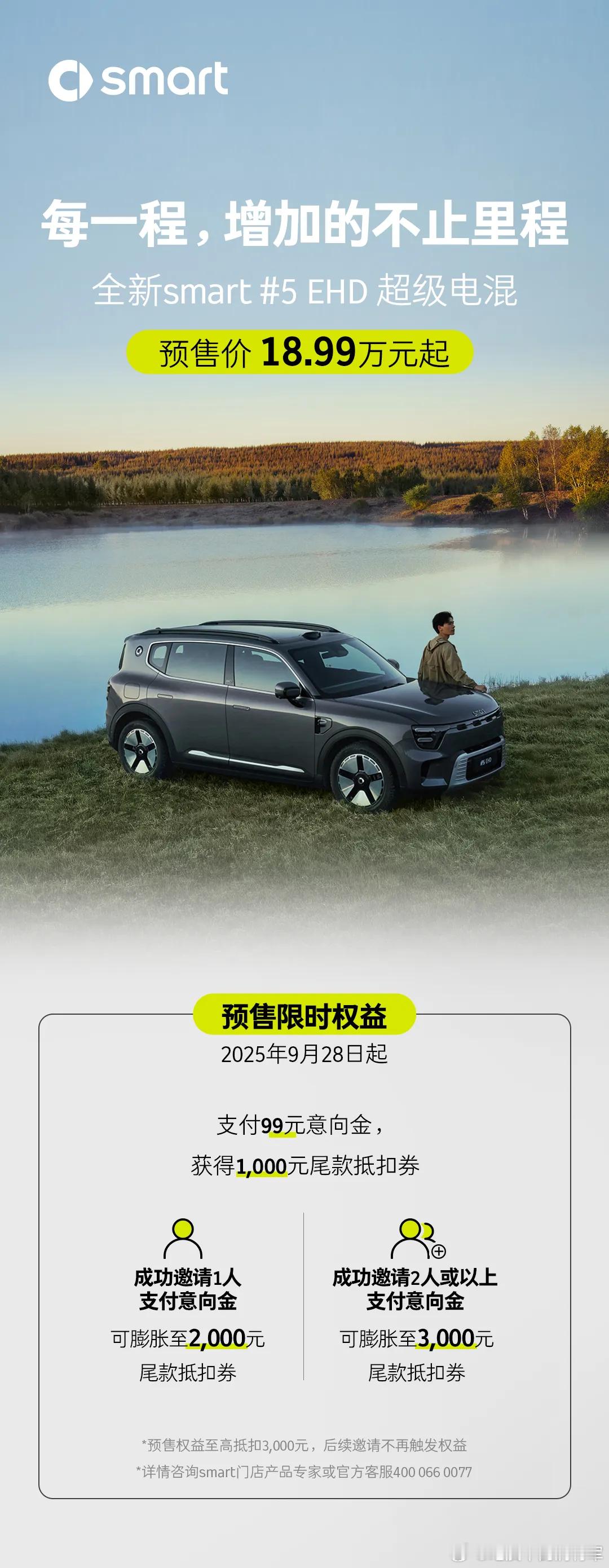 18.99万的smart开启超级电混时代 smart5 EHD超级电混开始预售了