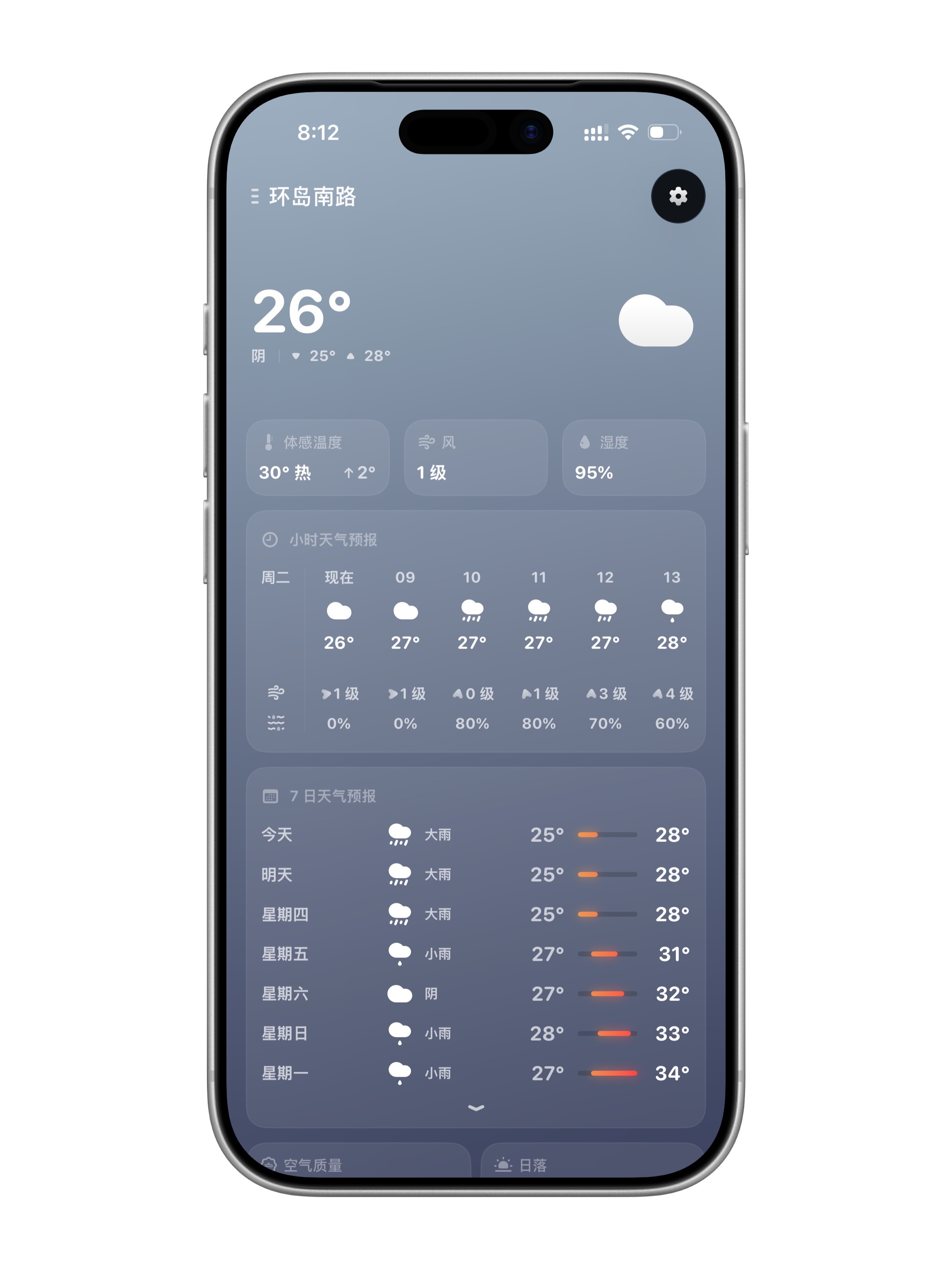 早上好🌧️ 