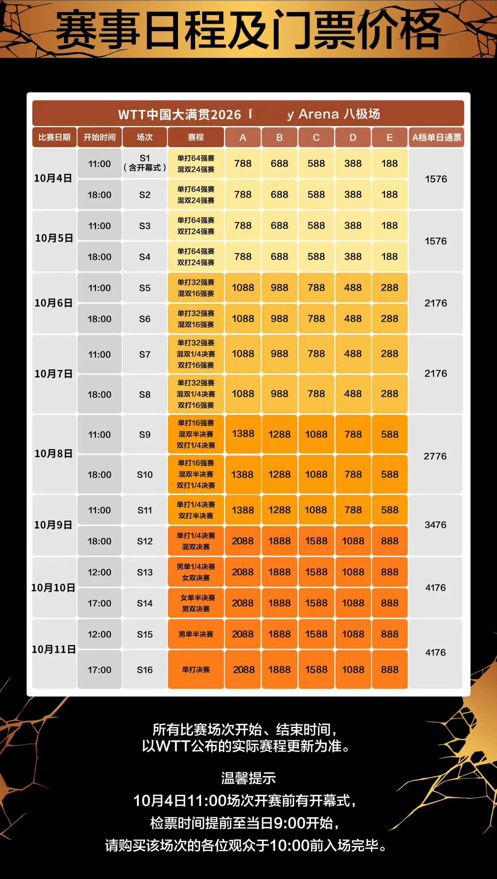 WTT中国大满贯票价我家乒乓球就是这样每天说我们是饭圈票价一给一个惊人  比赛之