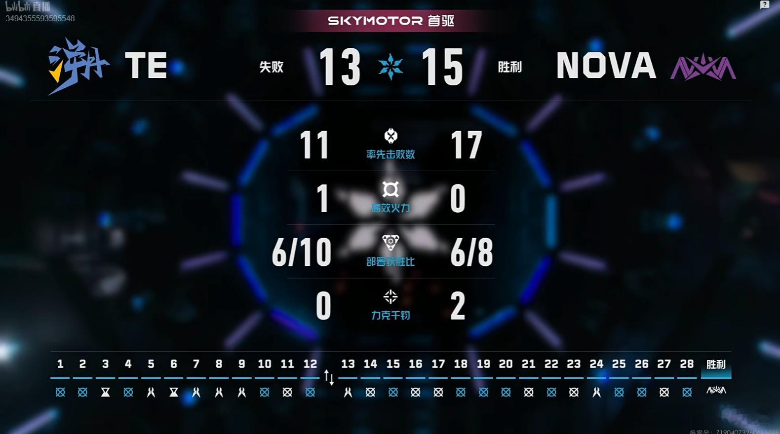 2026VCT CN第二赛段 | TE 1-2 NOVA图三微风岛屿，TE 13