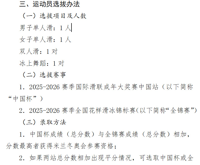 米兰冬奥会花滑选拔办法公示 只希望大家能够发挥出状态，最终的名额归属是公正公平公