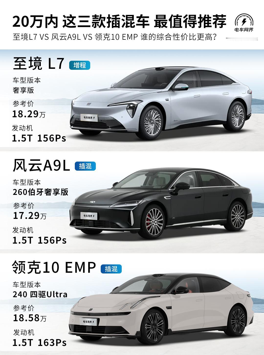 近期上市的中大型插混轿车中，领克10 EMP、风云A9L和至境L7表现尤为抢眼。