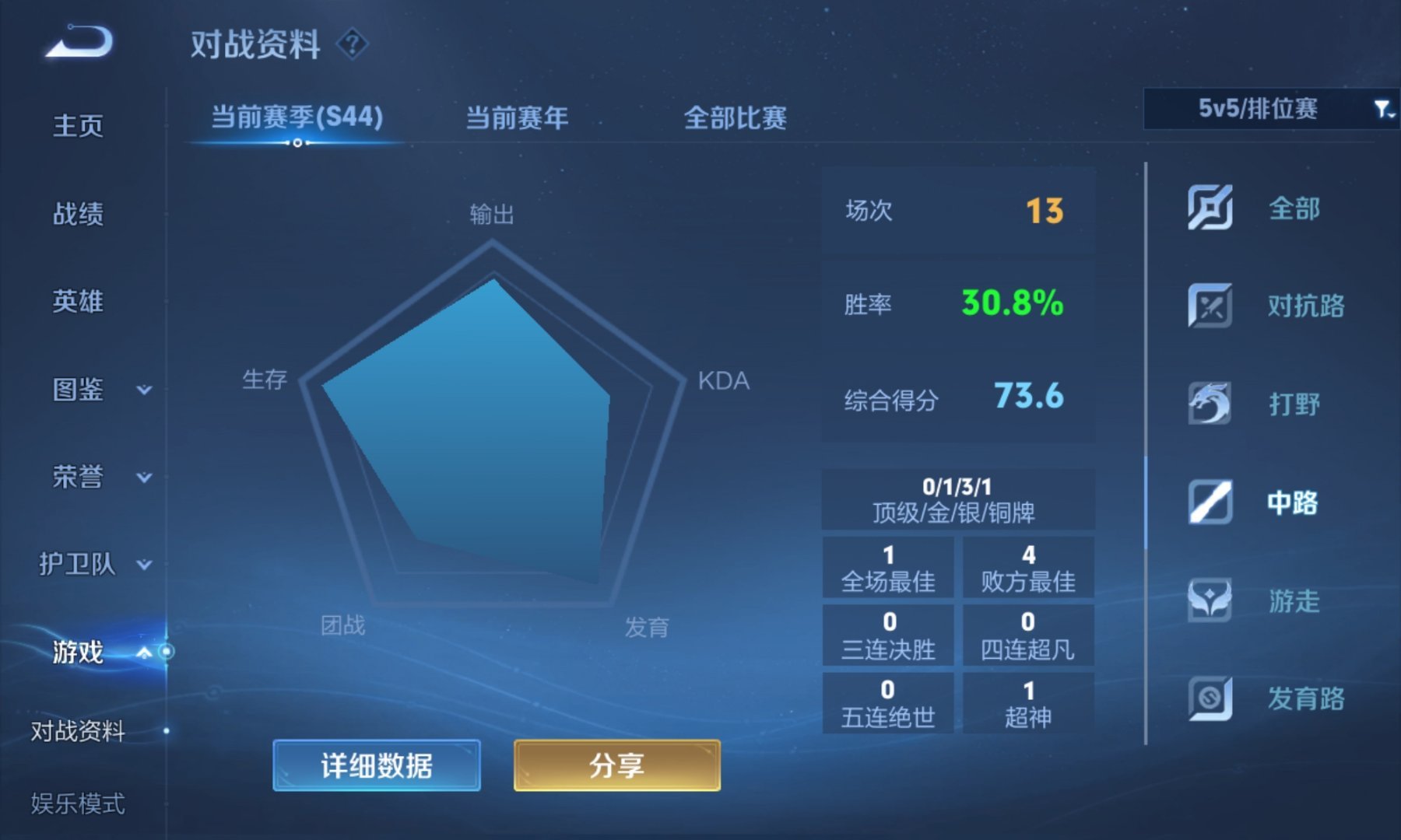 吓哭了 