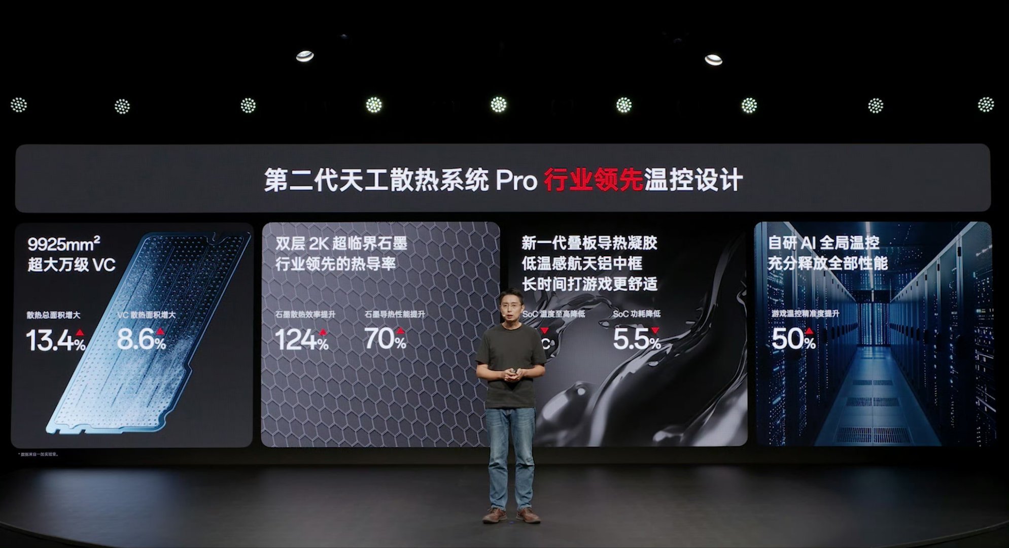 十年磨一剑！一加 13 首发骁龙 8 Gen 4  这配置，直接拉满，24GB+