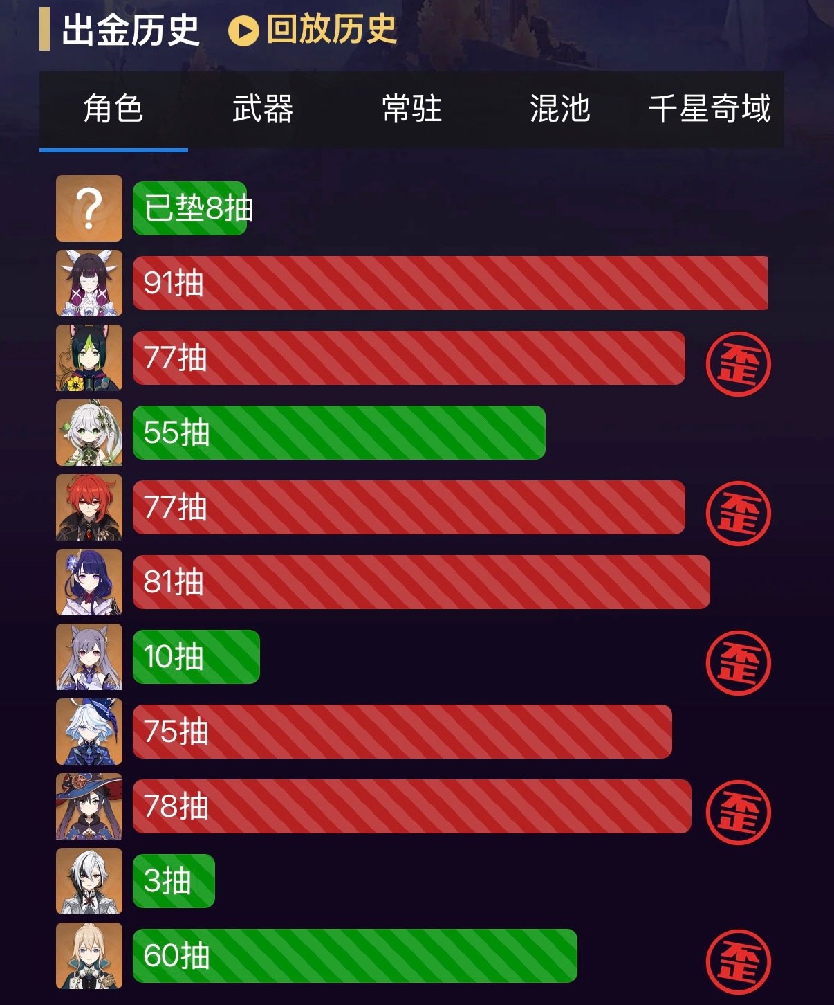 原神你假糍粑，原神你阿帕慈，原神你佩18个币 