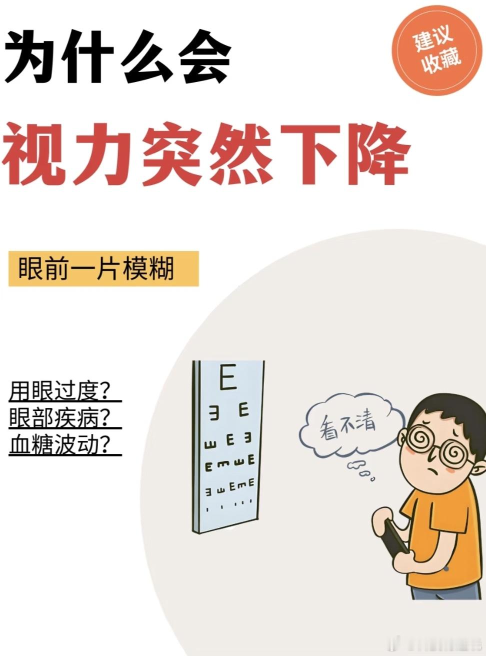 用眼过度我觉得是导致视力下降的真实原因平时长时间盯着电子屏幕，真的很容易视力下降