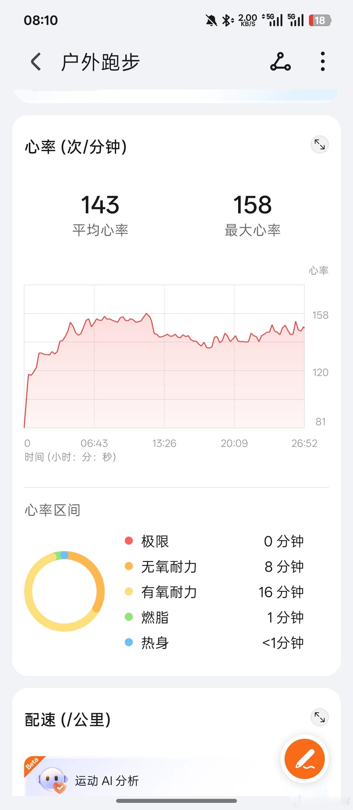 不是，荣耀你也没告诉我，你的智能手表还有这么好用的 AI 运动教练啊！打卡，今天