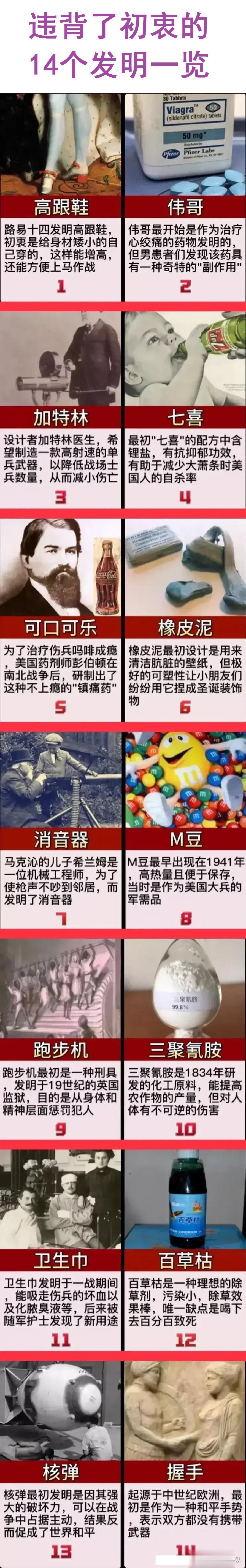 违背了初衷的发明一览。
第一：伟哥：初衷是治疗心绞痛；
第二：加特林：初衷是降低